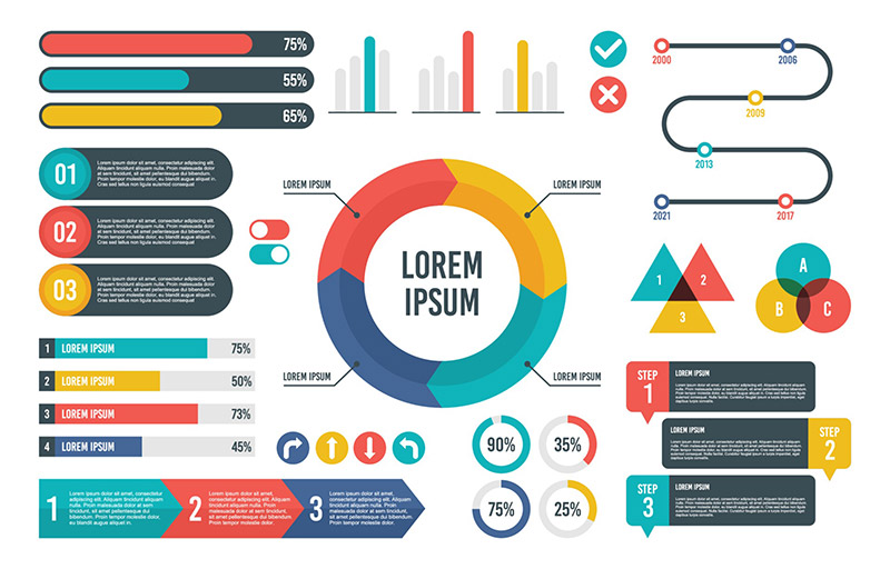 Data visualization elements